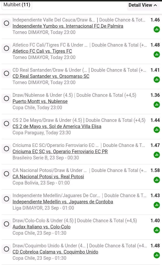 CHILL_bets_'s tweet photo. Double Chance and Under 4.5 goals Market Slip🥅⚽🔥🔥🥳 
Kick off 23h00🏟️⏰️

Code🤝BW7492998A

Follow me or my WhatsApp group to get more winning codes and giveaways : 

https://t.co/49SogZgGtk https://t.co/L1NUfPhIYh