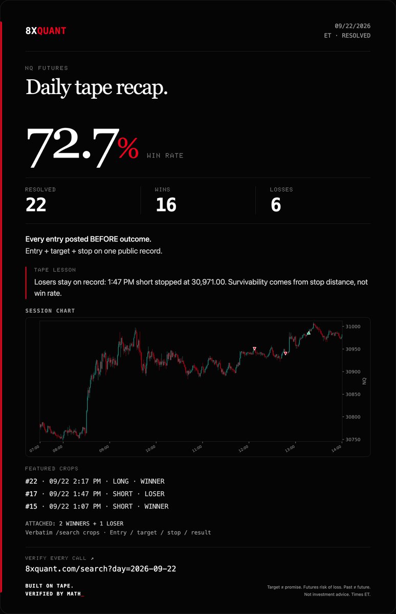 8xquant tweet picture