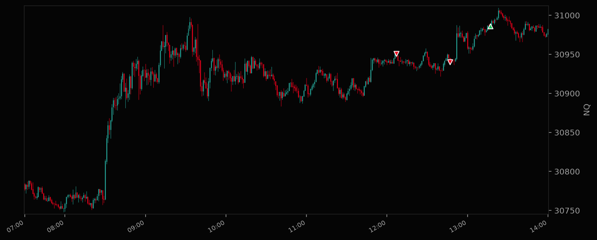 8xquant tweet picture