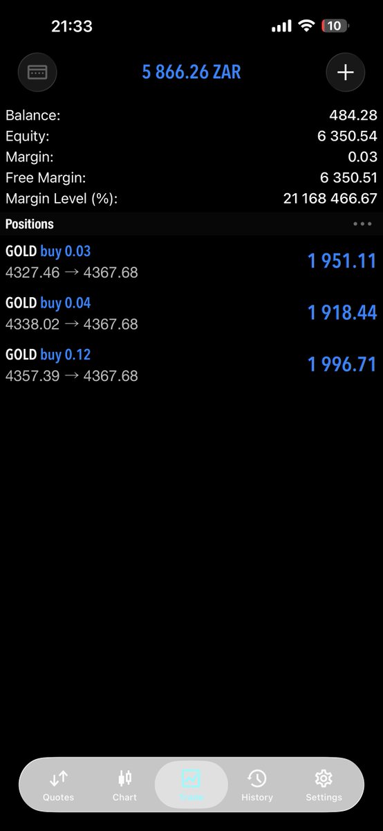 fundedtraders59's tweet photo. Rinse &amp; Repeat https://t.co/xISWXHivbx