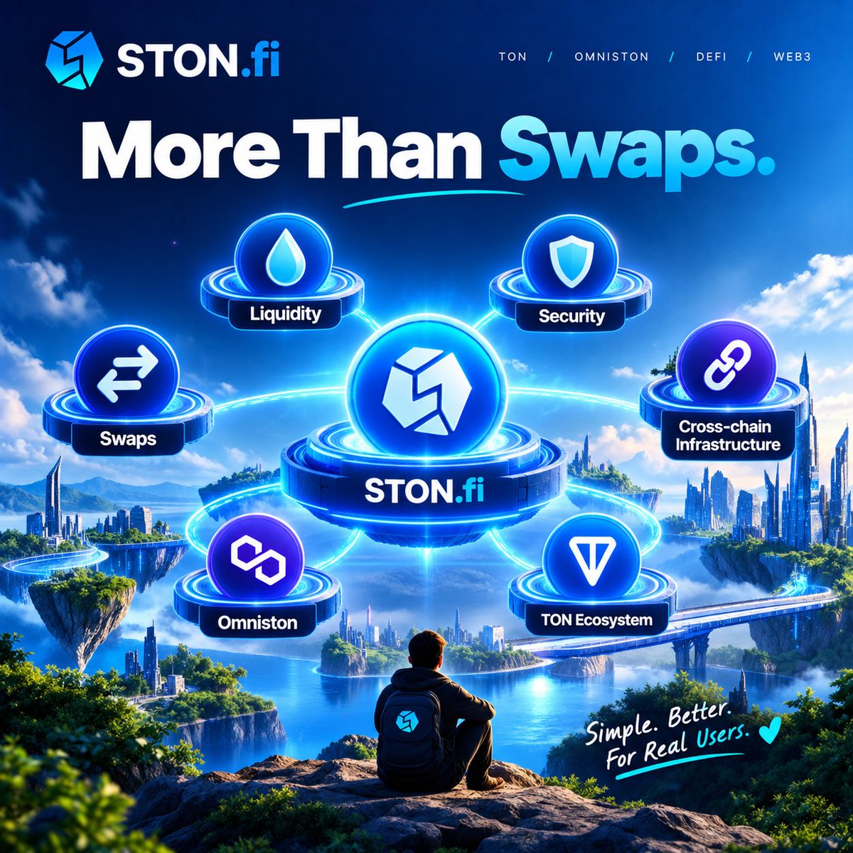 MuhdBelloJr's tweet photo. https://t.co/S4gewoi0a6 is more than swaps.

It’s about liquidity, better UX, security, and cross-chain infrastructure. 

With Omniston and TON, the bigger vision is simple make DeFi easier for real users. https://t.co/GRYyaXLUC9
