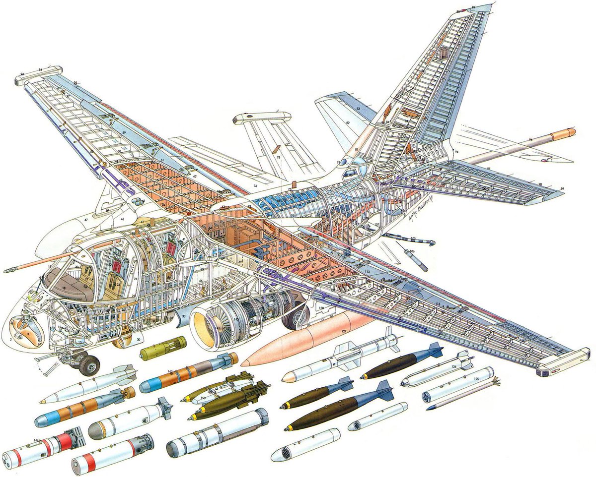 Destroye83's tweet photo. Lockheed S-3 cutaway. https://t.co/NE5Amp93QE