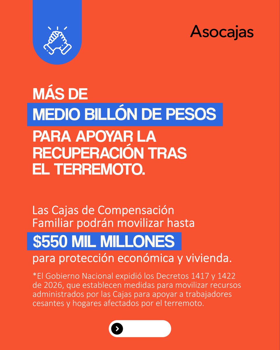 ASOCAJAS's tweet photo. Hasta $550 mil millones podrán movilizar las Cajas de Compensación Familiar para apoyar a las familias afectadas por el terremoto. ¿Qué significa para las personas? Apoyos para trabajadores desempleados y recursos para reparar, reconstruir o adquirir vivienda. https://t.co/iolhL6d1VV