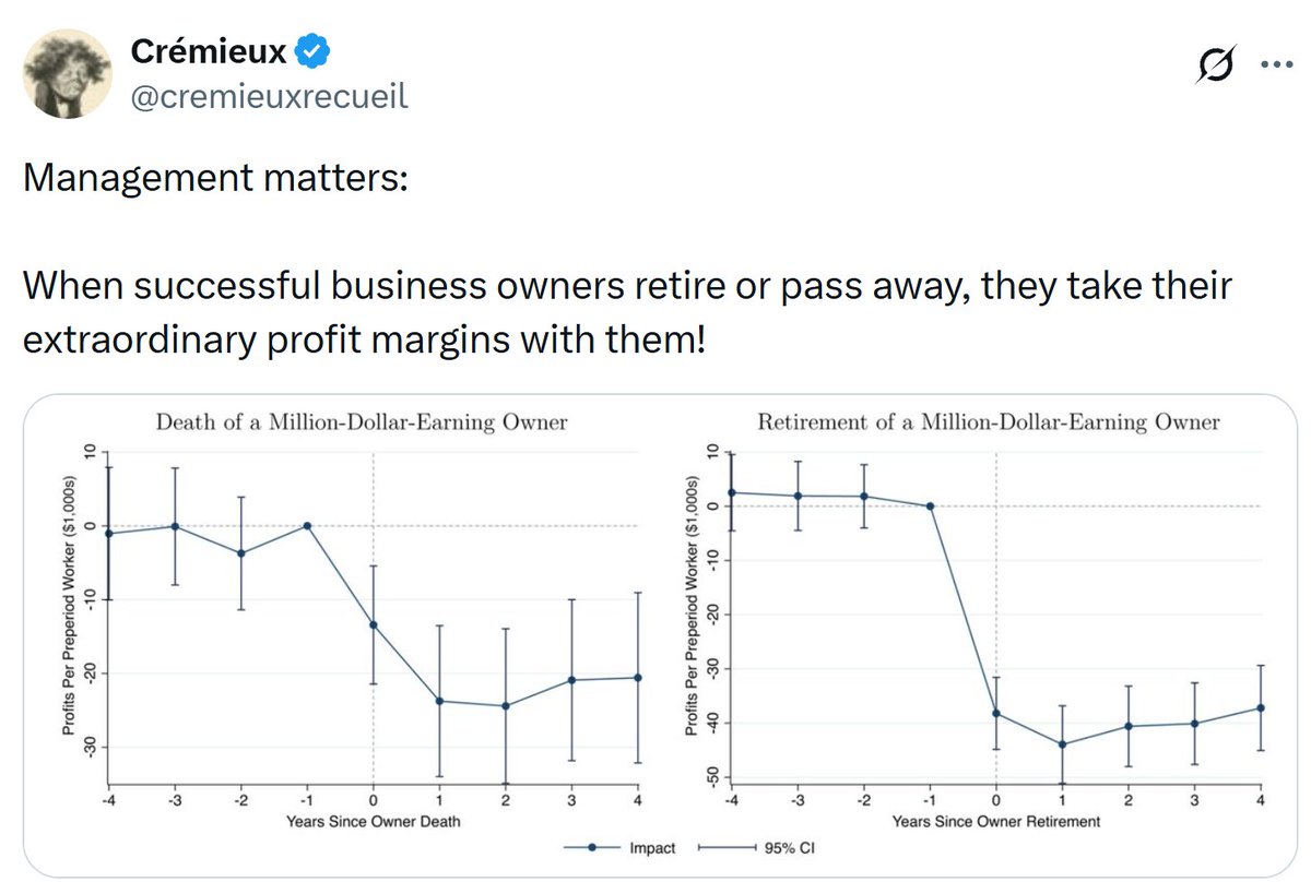 cremieuxrecueil's tweet photo. True!

When successful business owners pass away or even just retire, the company's profits fall. https://t.co/tWdgq6JCoq