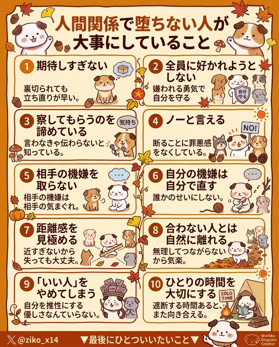 ziko_x14's tweet photo. 誰かのせいで堕ちたくない https://t.co/GK3wDczBCa