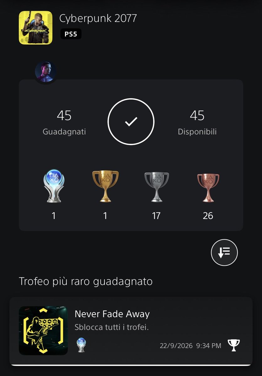 chriexp's tweet photo. 🏆Platino 94!
Esperienza immersiva totale.
Davvero tanto ma tanto felice di averlo recuperato e di aver dato fiducia a CD Projekt. https://t.co/mIHDl7Im9F