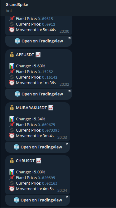 GrandSpikeHQ's tweet photo. More and more altcoins are starting to pump. 🚀

GrandSpikeBot helps you catch moves across the entire market.

Free access available - just reach out. https://t.co/rjlD3MWSg3