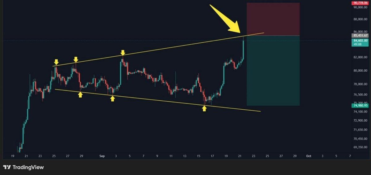 crypto_pribulec's tweet photo. BTC 90k$ soon 🤑🚀 https://t.co/OV9jlIc73H