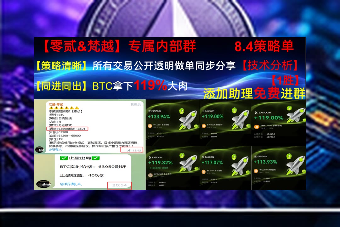 qppo0526's tweet photo. Sportsmanship is playing with passion but always with respect for the game.
合约想多份参考？每日更新。小葱😕止损🎡砸盘😵币客
Fiserv😹Axon企业😘宣伟🍤花旗集团
比特币 以太坊 币圈 免费合约跟单社区👉 @fzy988 👈 https://t.co/k0zSgSs9vZ