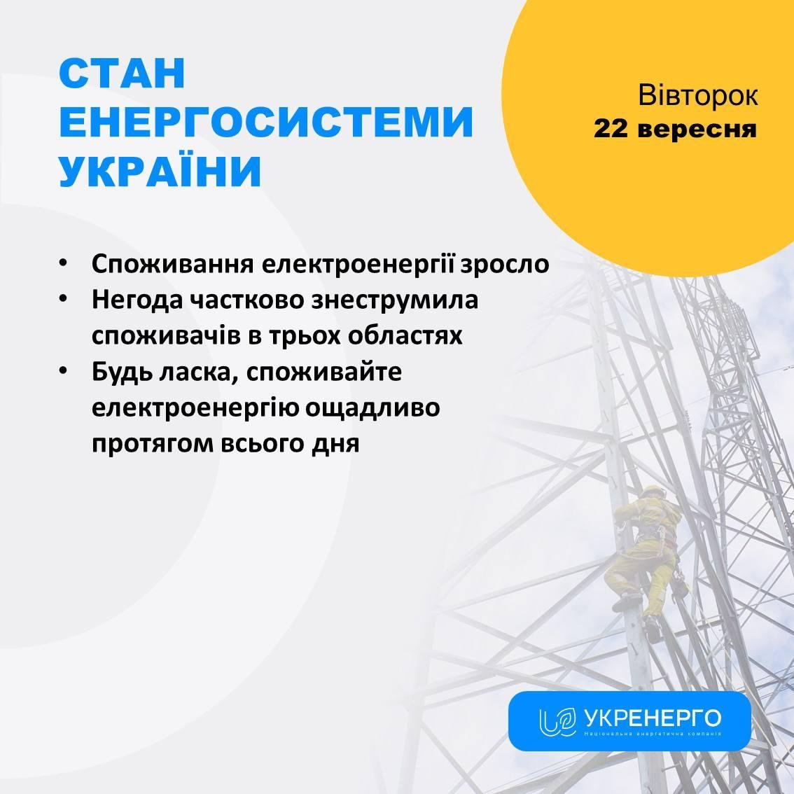 SU_57R's tweet photo. 🇷🇺🇺🇦 Overnight Russia carried out a series of strikes against Ukrainian energy infrastructure causing power outages in the following regions: 

Kyiv, Dnepropetrovsk, Vinnitsya, Zhytomyr, Mykolaiv, Poltava, Chernihiv and Sumy. https://t.co/eyOdAUE8ja