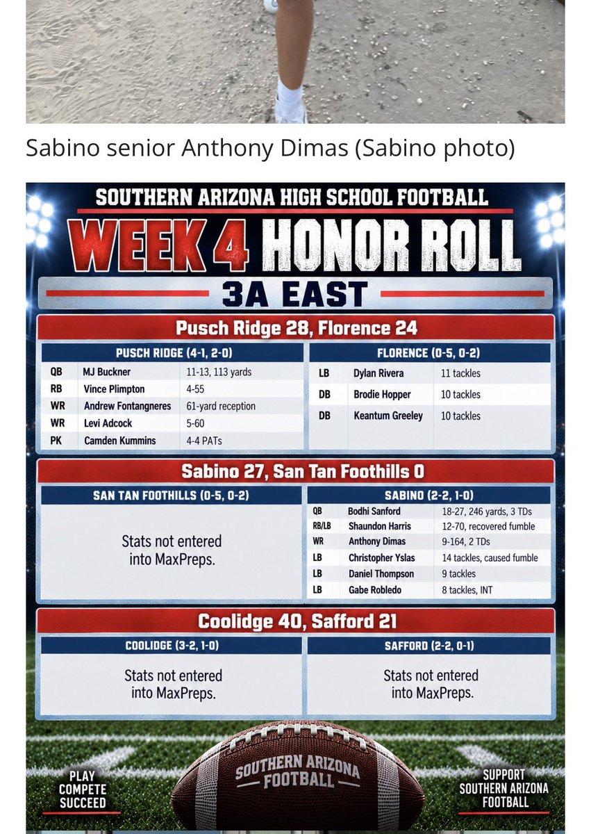 Anthony17Dimas's tweet photo. Thank you @AllSportsTucson for recognizing me in the WEEK 4 HONOR ROLL‼️ Along with my brothers who balled out and we look forward to the coming games! @SabinoFootball1 @JavierJMorales @MichaelWoosley https://t.co/Dal751gQ3b