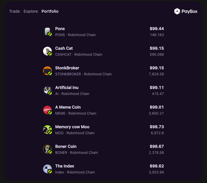 PayBox tweet picture