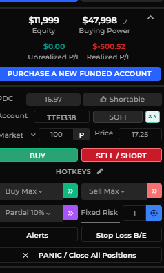 ResilientLoser's tweet photo. 1 &amp; done! Pretty annoyed with my tight stops stopping me out and missing moves. So i decide enough is enought. and i gave it a very wide stop. refusing to be shaken out. SOFI up on news. Daily was ok, in a range but bottom of it so I thought maybe higher. The market disagreed! https://t.co/rqaimmpZQ3
