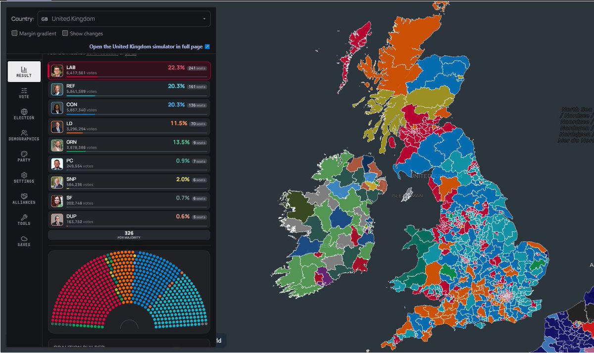 twindrillcarp's tweet photo. @fionasins_ @wallacedadmsk05 the vote share they gain is like nothing according to the poll
also idk what kind of calculation was done for the seat distribution on the post but i genuinely cant replicate it with these stats, greens just dont get that many seats with that amount of votes best i can do is 9 https://t.co/56HxEhtG56