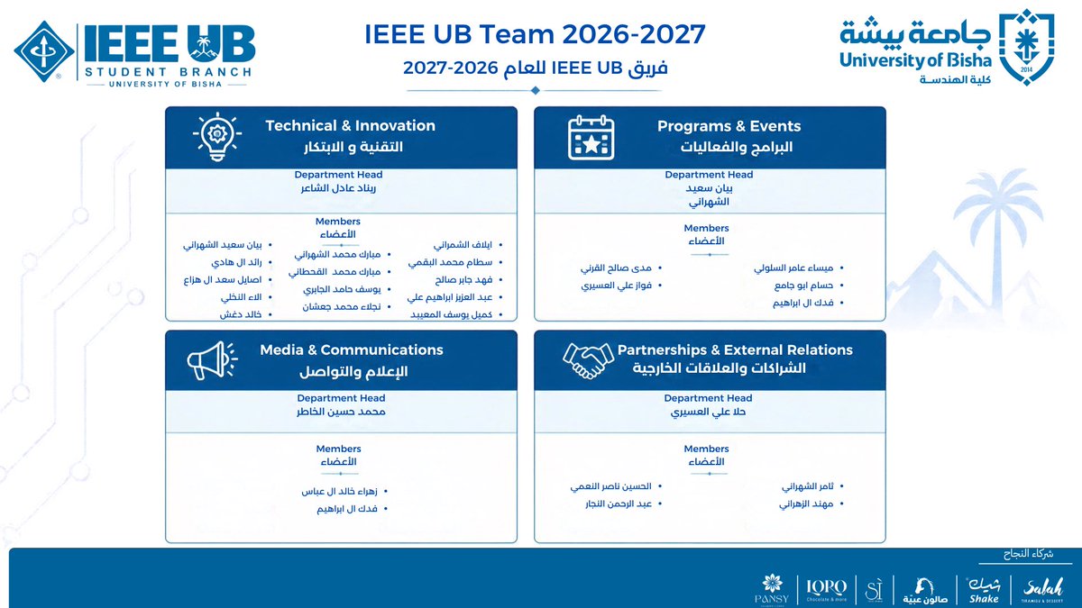 UB_IEEE's tweet photo. يسرّنا أن نشارككم الهيكلة التنظيمية لفرع IEEE الطلابي بجامعة بيشة للعام الجامعي 2026–2027، سائلين الله التوفيق لفريق العمل في تحقيق تطلعاتنا وتقديم مبادرات نوعية تُثري تجربة الطلاب وتترك أثرًا مستدامًا.

كل الشكر والتقدير لمشرفنا الأكاديمي د. محمد سعيد القحطاني @Alkahtani_M7 على دعمه وتوجيهه، ونتطلع مع فريقنا إلى عام حافل بالإنجازات بإذن الله 💙
#جامعة_بيشة  #IEEE