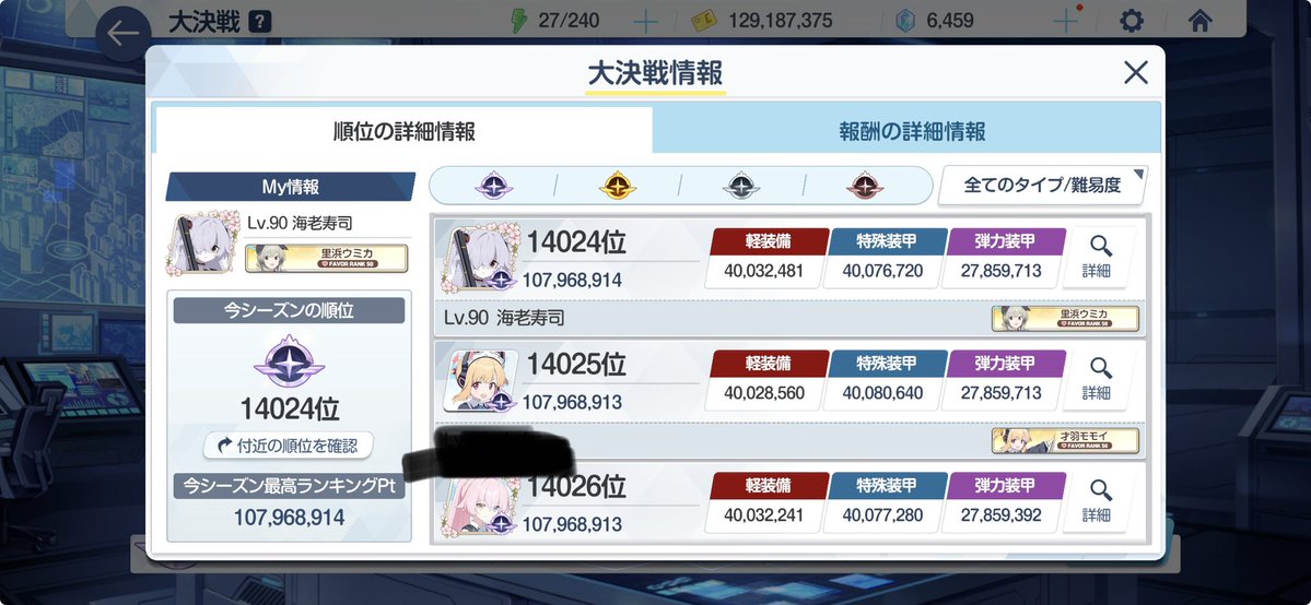 ebiragi_blue's tweet photo. 皆様おはようございます！そして大決戦お疲れ様でした！神秘チケット6枚とかして一回も通らなかったなぁ… https://t.co/3QueLYvsXV