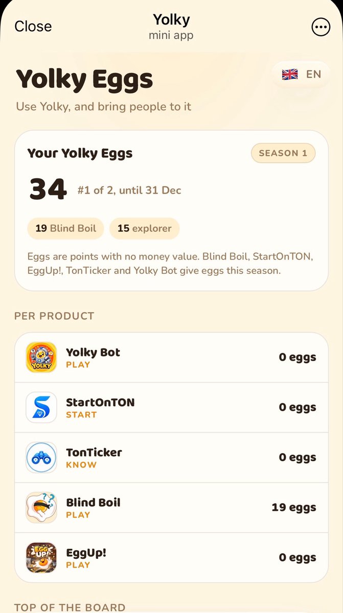 YOLKYtheEGG's tweet photo. We cracked it👨‍🍳

5 products. 1 ecosystem. Shared points, shared invites, 1 global leaderboard.
🥚 Eggs across everything 👥 Invites that work everywhere 🌍 9 languages live 🌐 Website fully overhauled
1 points system. 1 leaderboard. 
Start, Know, Play, Share &amp; get rewarded. https://t.co/WQZveUrh3x