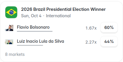 Cros_rs's tweet photo. @leomalav Não pode isso? https://t.co/qGg9DnSmhy