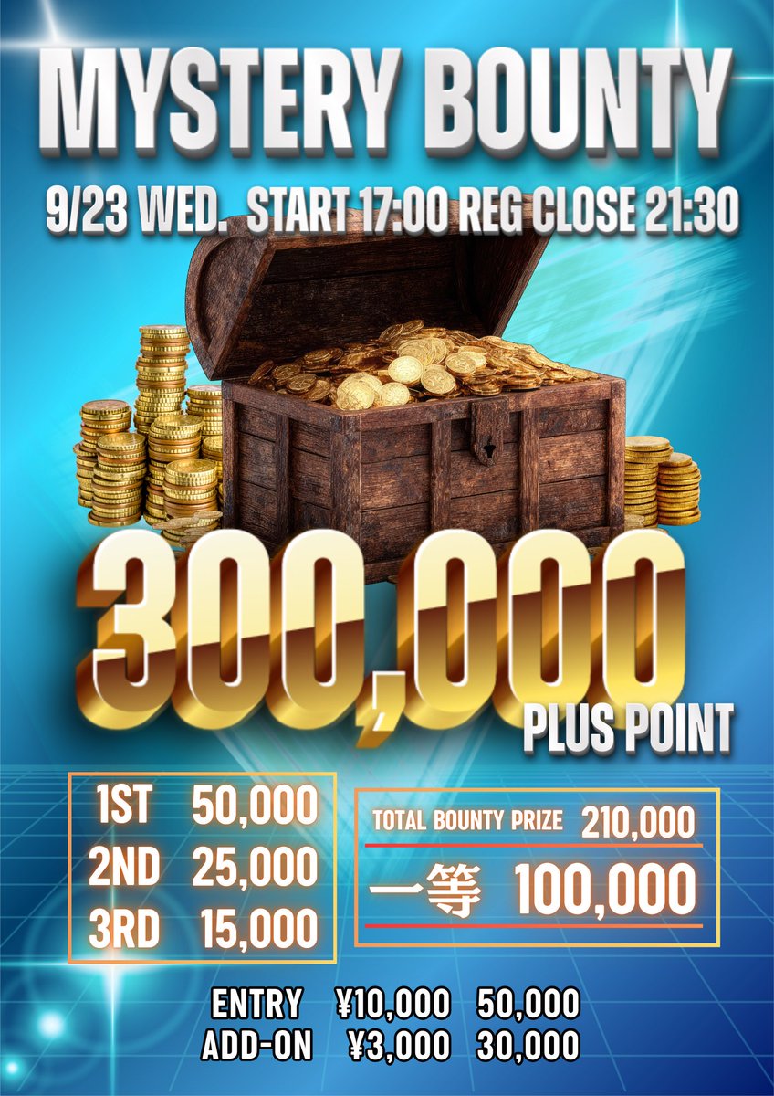 pokerdelta001's tweet photo. ✧༺━━━━━━━━━━━━༻✧
＼ 📣✨9月23日(水•祝)✨📣 ／
🎆🎇 𝑮𝑹𝑨𝑵𝑫 𝑶𝑷𝑬𝑵 𝑬𝑽𝑬𝑵𝑻 🎇🎆
     🏆 𝑷𝑶𝑲𝑬𝑹 𝑺𝑷𝑶𝑻 𝑫𝑬𝑳𝑻𝑨 🏆
🔥🔥 グランドオープン4日目 🔥🔥
✧༺━━━━━━━━━━━━༻✧

グランドオープン4日目――‼️
祝日ラストも、DELTAはまだまだ熱い🔥

9/20(日)〜27(日)で開催中の
🔥𝑻𝑶𝑻𝑨𝑳 𝑷𝑹𝑰𝒁𝑬 𝟔,𝟑𝟎𝟎,𝟎𝟎𝟎🔥
グランドオープンイベント✨

――――――――――――――――
📅 9/23(水•祝) EVENT SCHEDULE
――――――――――――――――

🤝 TWIN DELTA PAIR & TAG
⏰ 13:00〜16:00
💰 150,000 PLUS POINT
💴 ¥5,000/人 •Re-entry ¥4,000/人

⚡ 3K FREEZEOUT
⏰ 16:00〜17:30
💰 30,000 PLUS POINT+OST🎫
💴 ¥3,000 / Re-entryなし

🎁 MYSTERY BOUNTY
⏰ 17:00〜21:30
💰 300,000 PLUS POINT
💴 ¥10,000 / Re-entry ¥10,000

――――――――――――――――

まずはお昼から
🤝 TWIN DELTA PAIR & TAG 🤝

2人1組で挑む、
DELTAならではのペア＆TAGイベント🔥
仲間と一緒に頂点を目指せ‼️

そして夕方には
⚡ 3K FREEZEOUT ⚡

サクッと参加できる3Kイベントで
ここからさらに熱く盛り上がろう🔥

そして夜の目玉は――
🎁 MYSTERY BOUNTY 🎁
最後まで何が起こるかわからない、
バウンティの興奮を楽しもう🔥

祝日ラストの9/23(水•祝)も、
Poker Spot DELTAで1日中楽しもう‼️

グランドオープン4日目、
皆様のご来店を心よりお待ちしております🔥