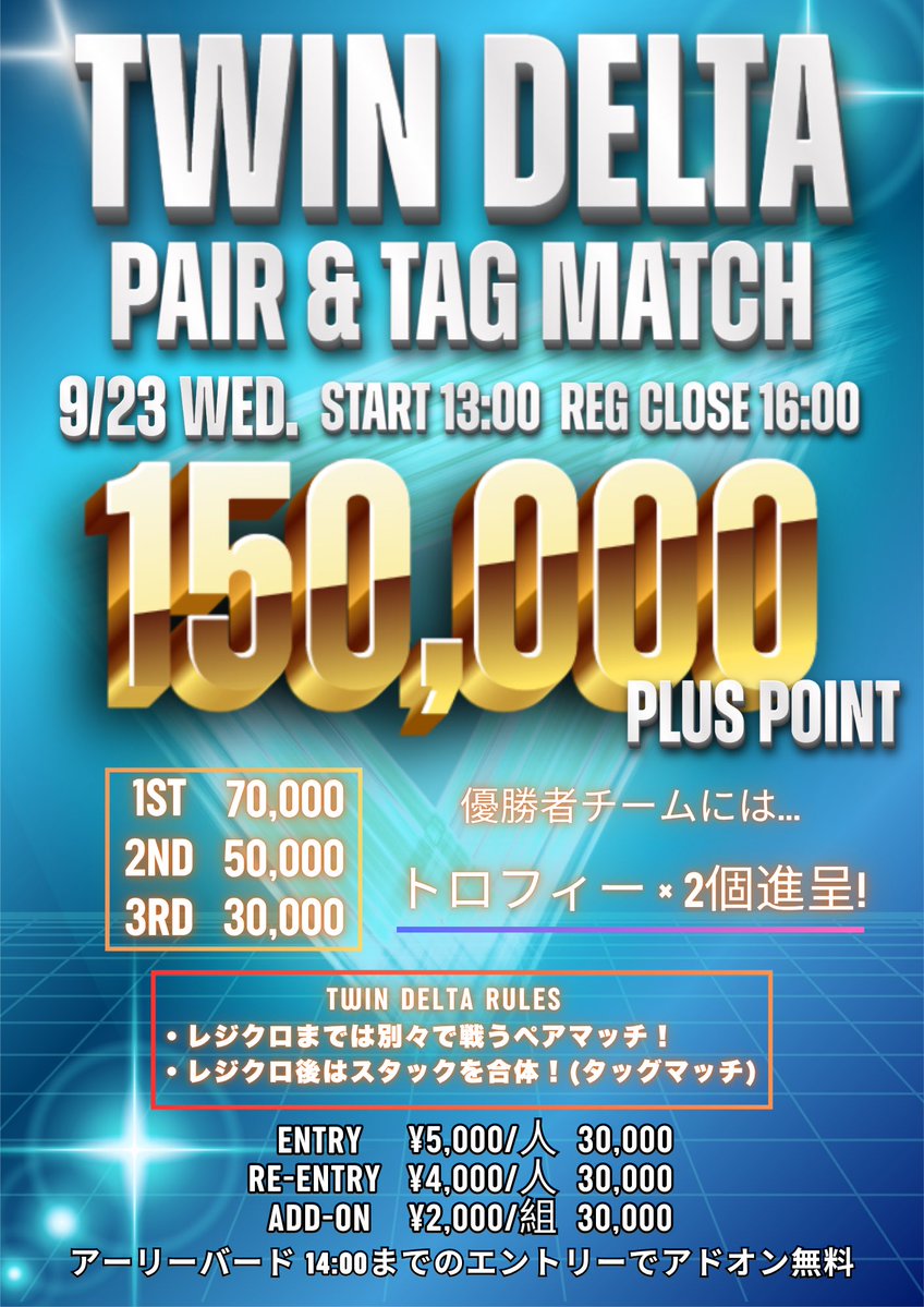 pokerdelta001's tweet photo. ✧༺━━━━━━━━━━━━༻✧
＼ 📣✨9月23日(水•祝)✨📣 ／
🎆🎇 𝑮𝑹𝑨𝑵𝑫 𝑶𝑷𝑬𝑵 𝑬𝑽𝑬𝑵𝑻 🎇🎆
     🏆 𝑷𝑶𝑲𝑬𝑹 𝑺𝑷𝑶𝑻 𝑫𝑬𝑳𝑻𝑨 🏆
🔥🔥 グランドオープン4日目 🔥🔥
✧༺━━━━━━━━━━━━༻✧

グランドオープン4日目――‼️
祝日ラストも、DELTAはまだまだ熱い🔥

9/20(日)〜27(日)で開催中の
🔥𝑻𝑶𝑻𝑨𝑳 𝑷𝑹𝑰𝒁𝑬 𝟔,𝟑𝟎𝟎,𝟎𝟎𝟎🔥
グランドオープンイベント✨

――――――――――――――――
📅 9/23(水•祝) EVENT SCHEDULE
――――――――――――――――

🤝 TWIN DELTA PAIR & TAG
⏰ 13:00〜16:00
💰 150,000 PLUS POINT
💴 ¥5,000/人 •Re-entry ¥4,000/人

⚡ 3K FREEZEOUT
⏰ 16:00〜17:30
💰 30,000 PLUS POINT+OST🎫
💴 ¥3,000 / Re-entryなし

🎁 MYSTERY BOUNTY
⏰ 17:00〜21:30
💰 300,000 PLUS POINT
💴 ¥10,000 / Re-entry ¥10,000

――――――――――――――――

まずはお昼から
🤝 TWIN DELTA PAIR & TAG 🤝

2人1組で挑む、
DELTAならではのペア＆TAGイベント🔥
仲間と一緒に頂点を目指せ‼️

そして夕方には
⚡ 3K FREEZEOUT ⚡

サクッと参加できる3Kイベントで
ここからさらに熱く盛り上がろう🔥

そして夜の目玉は――
🎁 MYSTERY BOUNTY 🎁
最後まで何が起こるかわからない、
バウンティの興奮を楽しもう🔥

祝日ラストの9/23(水•祝)も、
Poker Spot DELTAで1日中楽しもう‼️

グランドオープン4日目、
皆様のご来店を心よりお待ちしております🔥