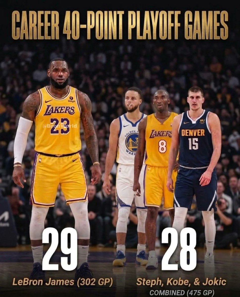 josh30315235's tweet photo. Career 40-point playoff games https://t.co/52ChcdhfDt