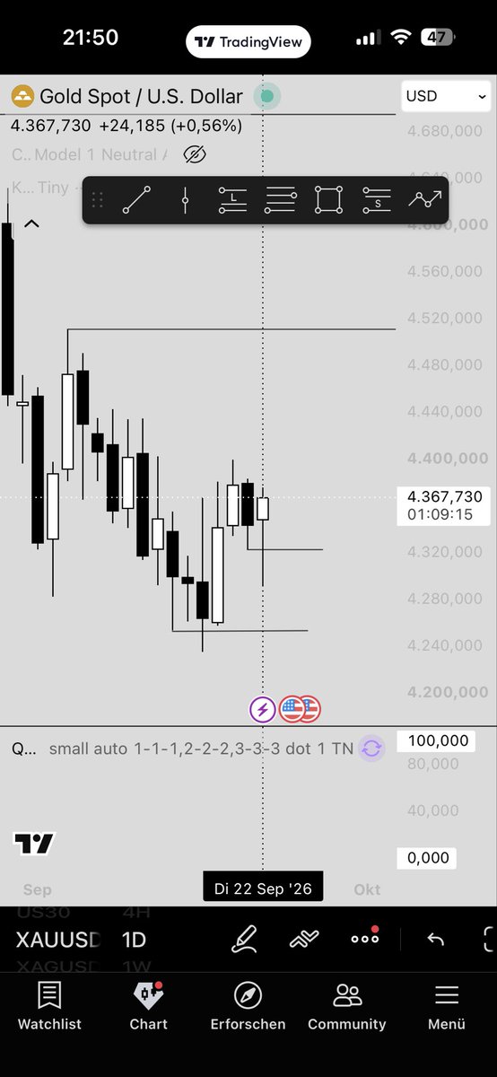 ls_trades's tweet photo. One Monthly/weekly candle at the time

forever grateful doc🫡
@Romeotpt https://t.co/8AZzAbT820
