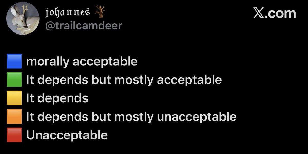HIMEDEREPUP's tweet photo. Okay so Mr. “I hate Indigenous and Black teenagers and glaze racist people and larp being a transfeminist” here apparently thinks that pornography, the industry NOTORIOUS for rape and incest, is mostly acceptable, but polyamory is mostly unacceptable??? Yeah, no. Fuck this guy. https://t.co/tBfsO3nX0N