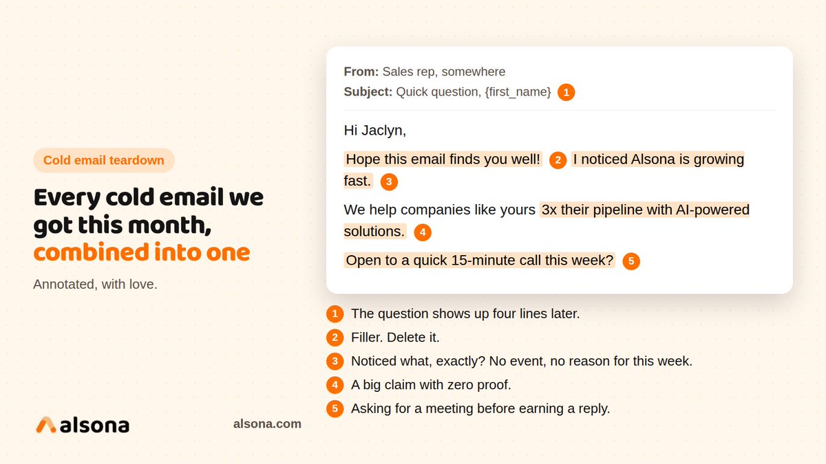 GetAlsona's tweet photo. We merged this month's cold emails into one. Took four minutes, because they're the same email. 'I noticed you're growing fast' means nobody noticed anything. Start with what just happened at the account, then ask something answerable from a phone. https://t.co/6YAdQCrywz