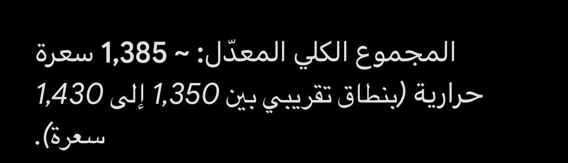 i_sam_96's tweet photo. ضميري يأنبني طول اليوم عشان خبصت في الاكل وفي الاخير طلعت سعراتي كذا بس .. الحمدلله اجل كنت مكبرة الموضوع شويا https://t.co/MmAAJbhk7O