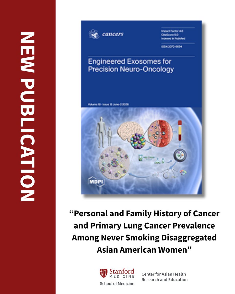 StanfordCAREs's tweet photo. New publication 🚨Congratulations to Stanford faculty and the Stanford CARE Scholars on "Personal and Family History of Cancer and Primary Lung Cancer Prevalence Among Never Smoking Disaggregated Asian American Women," published in Cancers. Drawing on electronic health records from more than 1.8 million women in a large Northern California health system (2010–2022), the team estimated adjusted prevalence ratios for primary lung cancer across six Asian American ethnic subgroups relative to age-matched non-Hispanic White women. Among never-smokers, prevalence was elevated across Chinese, Filipino, Vietnamese, Japanese, and Korean women, with the highest ratio observed in Chinese women. Read the full paper: https://t.co/ZFIz0trwGN #StanfordCARE #PrecisionHealth #LungCancer #AsianHealth #NewPublication