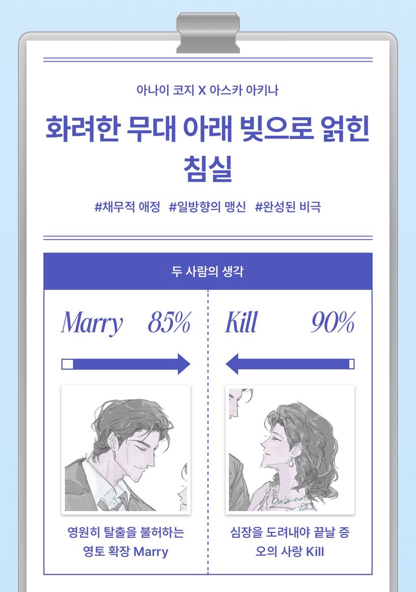 HK41R19_'s tweet photo. marry는진짜개뜬금없어서 너무당황함  그럴리가 https://t.co/PiuibWaHp1