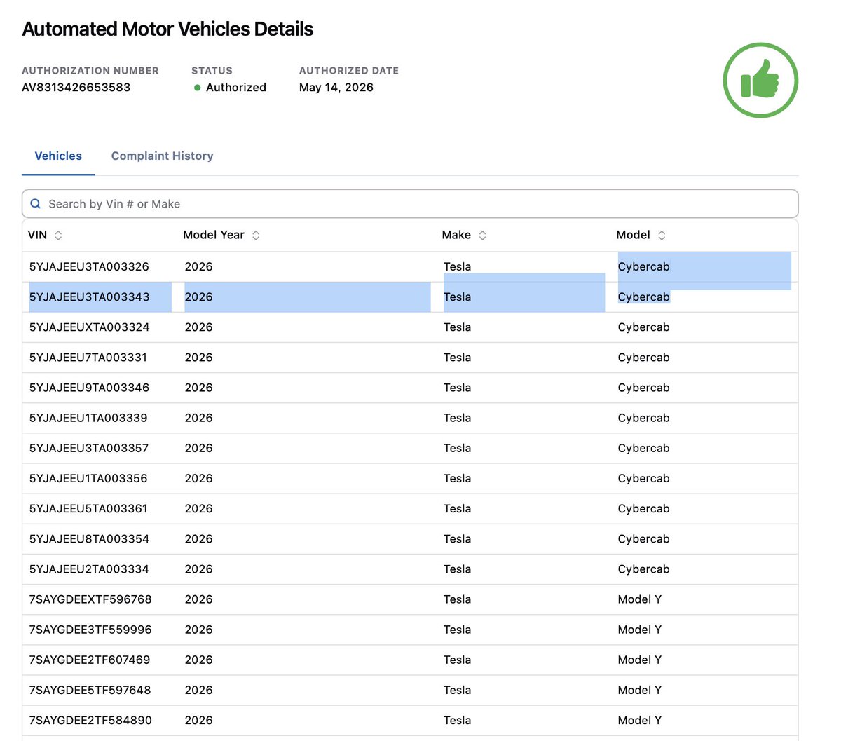 SawyerMerritt's tweet photo. Tesla has just added another 2 Cybercabs to its Robotaxi fleet, bringing the total up to 69, according to the Texas DMV.

Nice 😎 https://t.co/YIeZa5rq0W