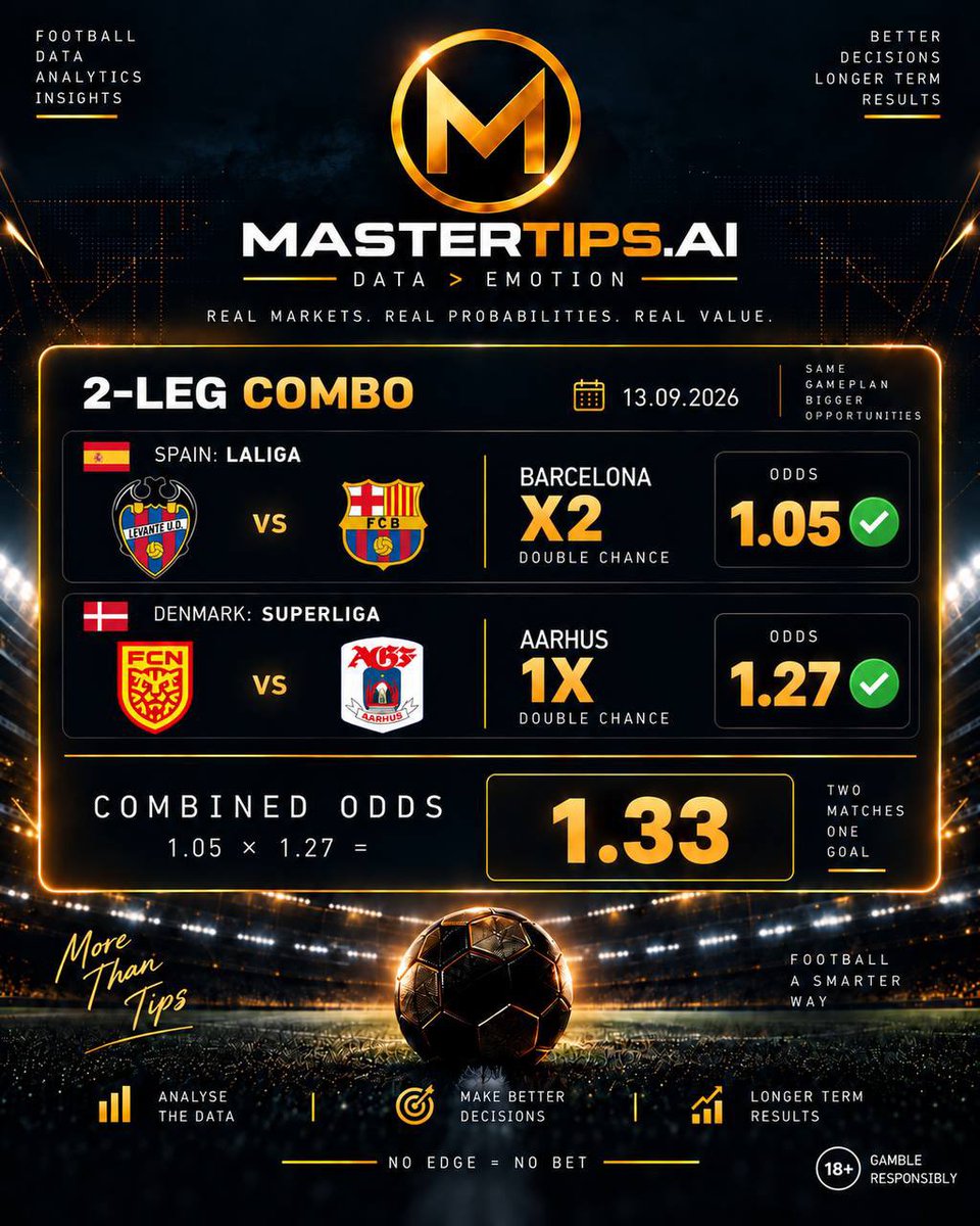 mtips_official's tweet photo. 4/4 win https://t.co/KjzaJz1rUl