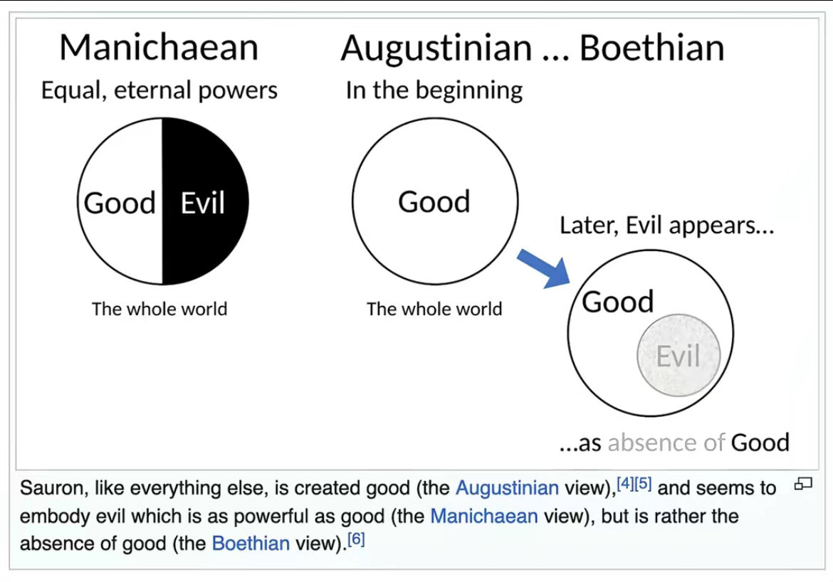 natura003's tweet photo. @Torage_ unless you are so blackpilled you reject all of history there will always be a balance in the order of things. sometimes extremism prevails slightly but all data returns to the mean eventually. https://t.co/amFoeTpwpJ