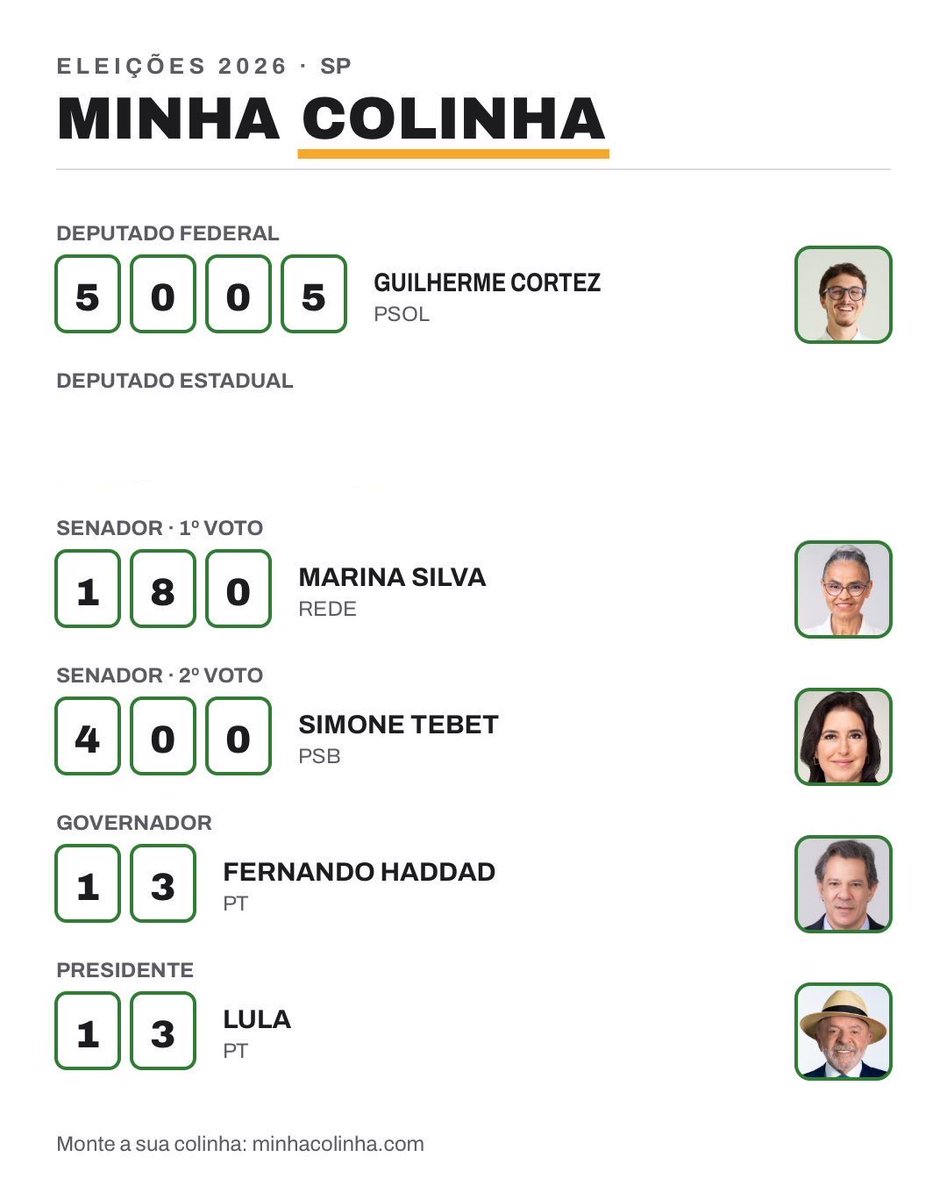 Burunao_sccp's tweet photo. Corinthiano q n votar assim n é Corinthiano https://t.co/XxqIe4b9uX
