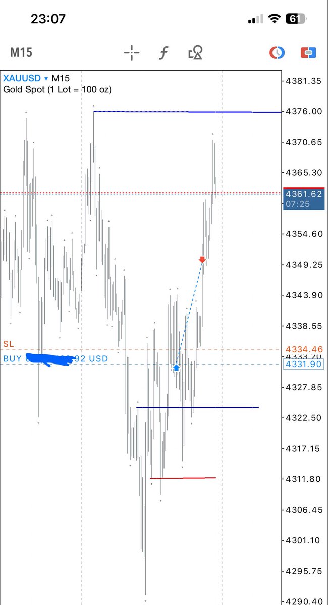 DocEquilibrium's tweet photo. @ls_trades @Romeotpt 😍😍😍 https://t.co/2YuKBjbm7P