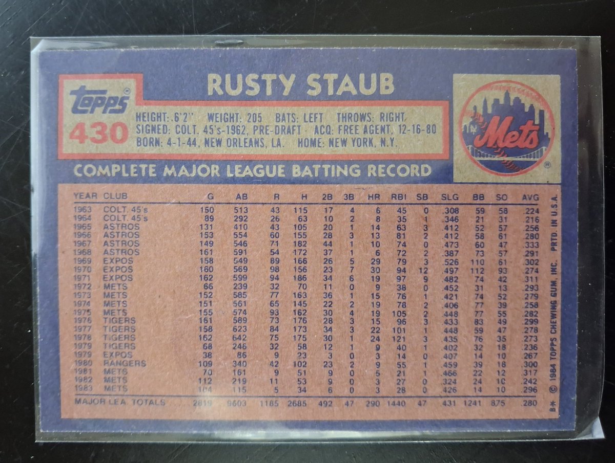 CPFJAYpt2's tweet photo. #RandomCardILove
1984 Topps #430 Rusty Staub
Because another Rusty
Because 1984 Topps was a fabulous set. https://t.co/a3jdbSLrVB