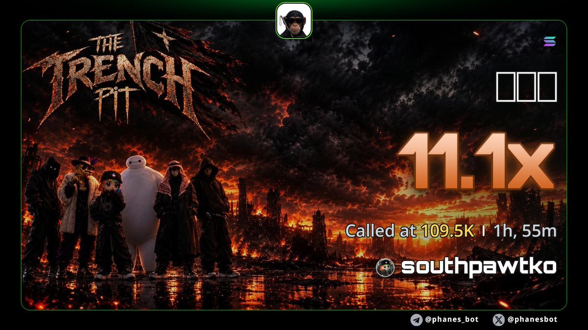 TheTrenchpit's tweet photo. $⠁⠏⠑ 

Called by @southpawtko 📈📈

109.5k ————>1.21M (11.1X)

Ca: 

CgxXsJnDszZ4E2mhrXU4tQBKrwSk138o7PVgtCkJDDPC

Join so you never miss a call like this https://t.co/6ChWEGKHj9 https://t.co/rx3XUwmHWm