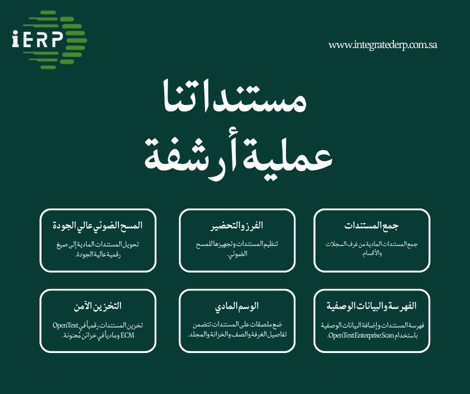 ierpofficial's tweet photo. من جمع المستندات إلى التخزين الآمن، يحافظ حل أرشفة المستندات لدينا على تنظيم سجلاتك وسهولة الوصول إليها.
قم بزيارة https://t.co/ddgrFnFC6T أو تواصل معنا عبر info@integratederp.com.sa | +966 59 491 4114 للبدء.
#DocumentArchiving #OpenText #DigitalTransformation #IERP https://t.co/a74D7Tpvsc
