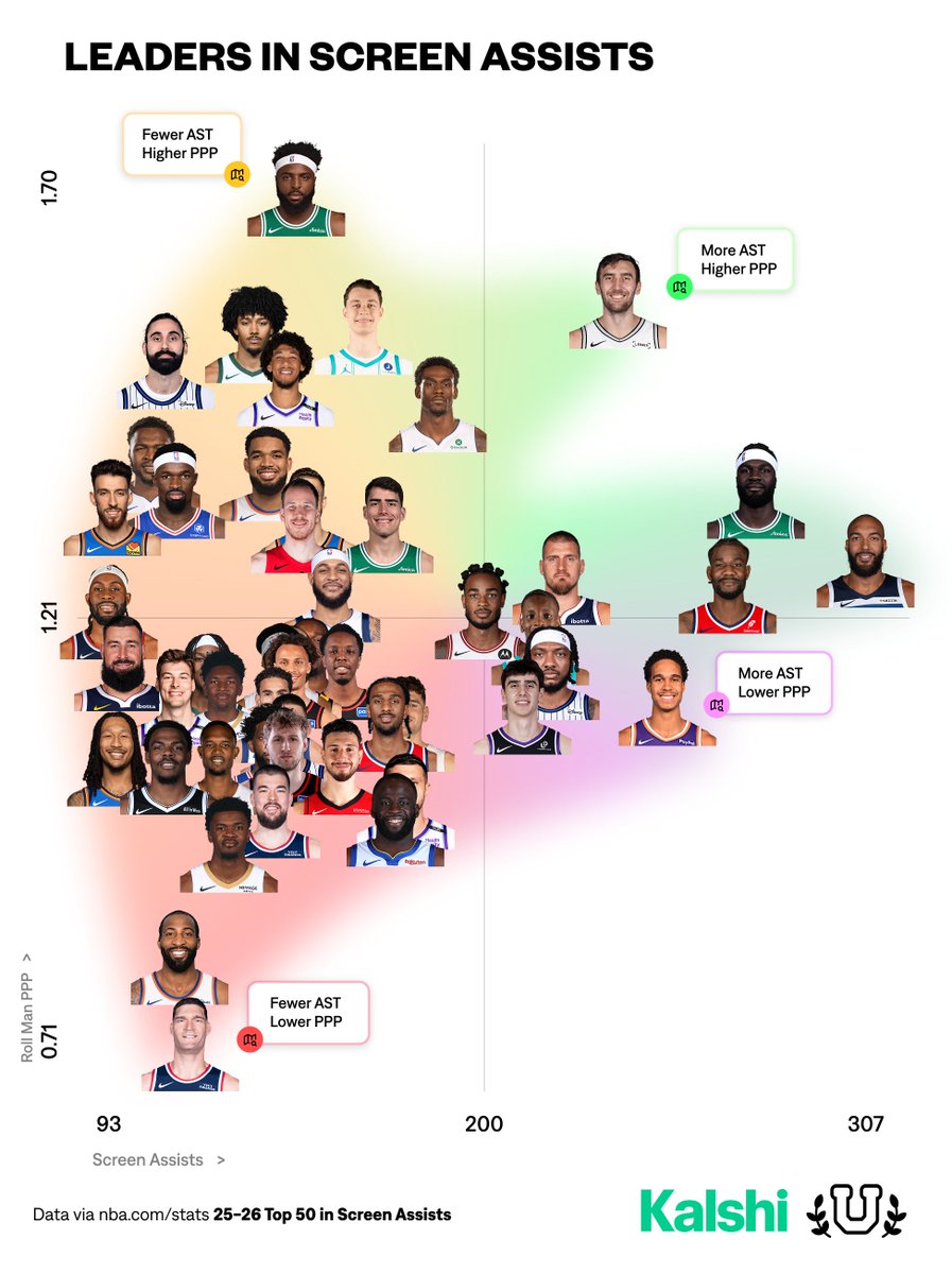 TWolvesLead tweet picture