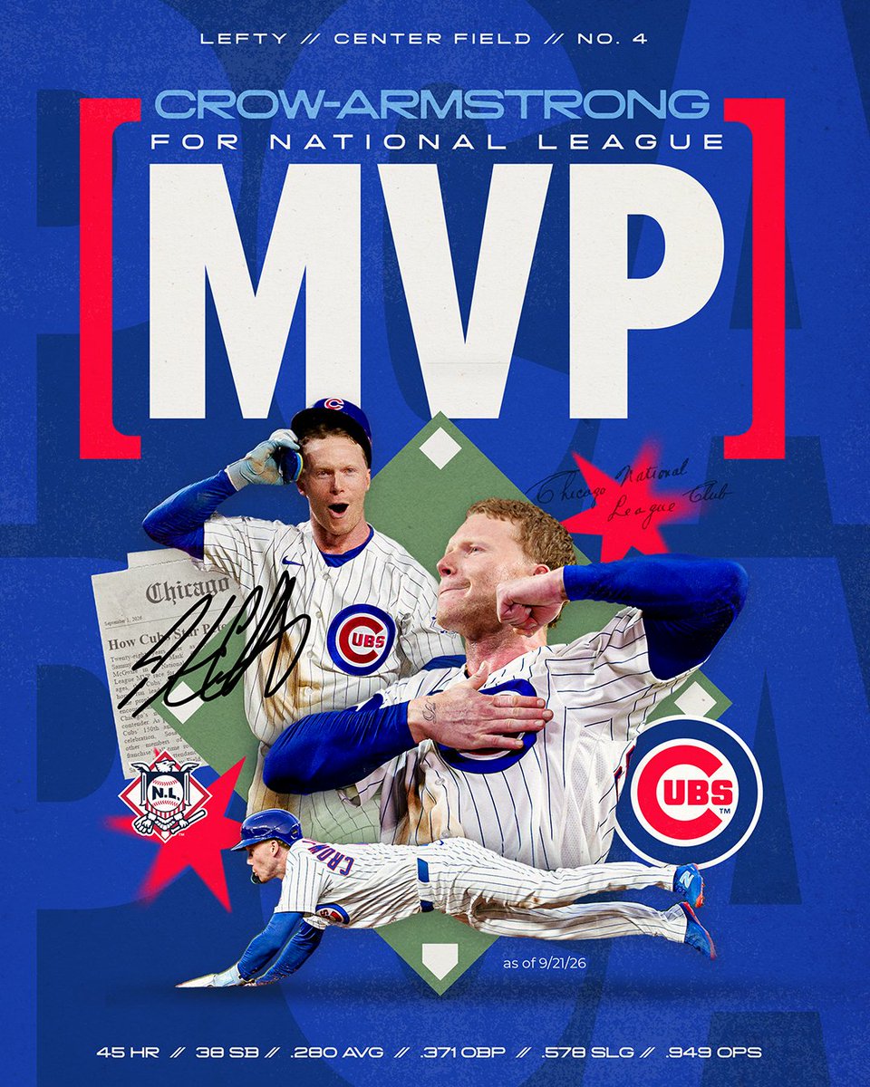 Cubs's tweet photo. just presenting the facts.