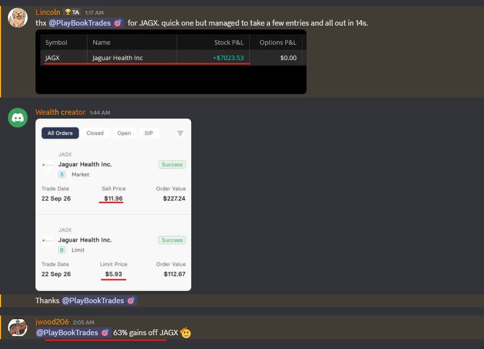 Ended the day with a BEAUTIFUL 603% trade on $JAGX so far. 

$5.90 entries -> $41.53 highs. 📈💰

Market is hot, let's continue riding the momentum for the next