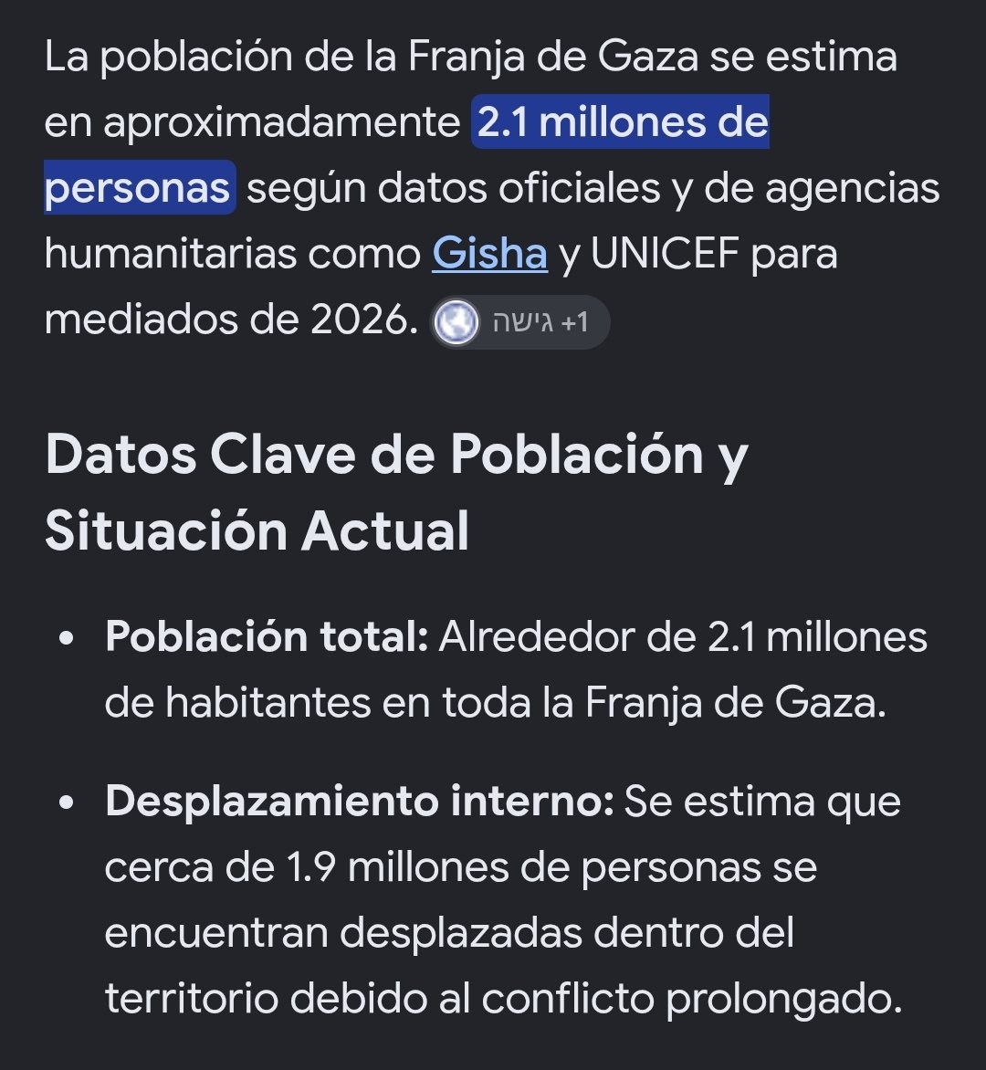 g0ldnI's tweet photo. @507Mxac @Mojica_rv @JuanMunchi amigo. cerca de 1.9 millones de ellos son desplazados de otras partes de Palestina porque Israel ocupó su territorio. te lo dice la propia IA en la que tanto confías. https://t.co/y4rCHjDwX7