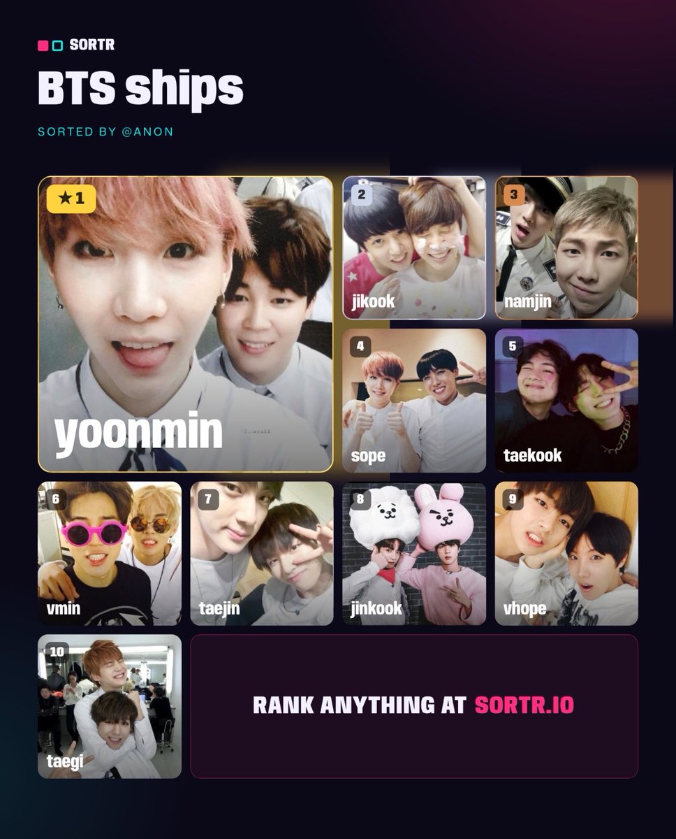 taeeconda's tweet photo. yoonmin will always win my heart https://t.co/Ub8O04SqBD