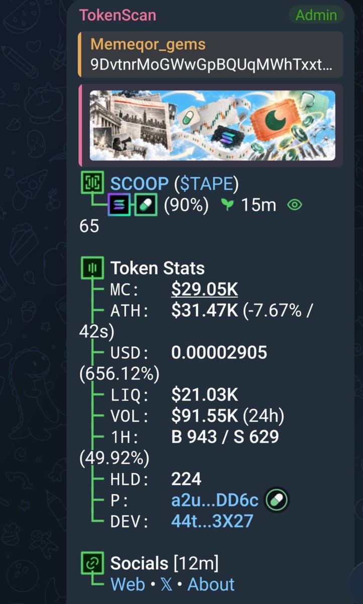 Memeqor_gems's tweet photo. Entry $tape
Ca: 
9DvtnrMoGWwGpBQUqMWhTxxtRjsuuBPE6Uu9ZNn5pump https://t.co/grd27UYafg