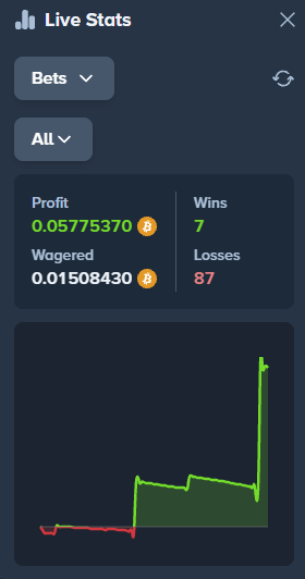 Frizzable's tweet photo. NOW THAT IS A GOOD CHART HOLYYYY @Stake 

$1000 ---> $6000 on DRAGONSPIRE 

THANK YOU @PlayPaperclip AHHHHH https://t.co/TmK7ov65SN