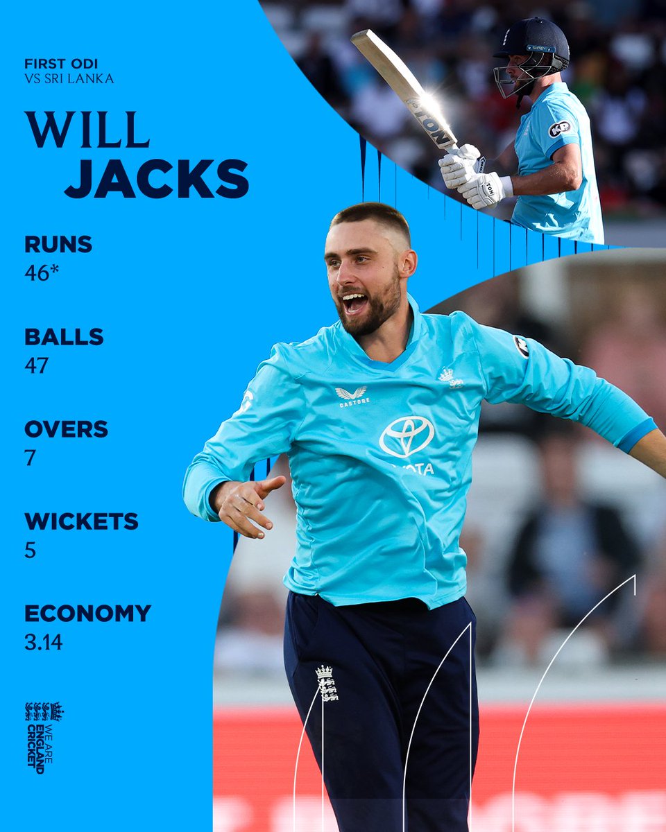 englandcricket's tweet photo. An incredible all-round performance from Will Jacks 🤩 https://t.co/zCigCeQb3K