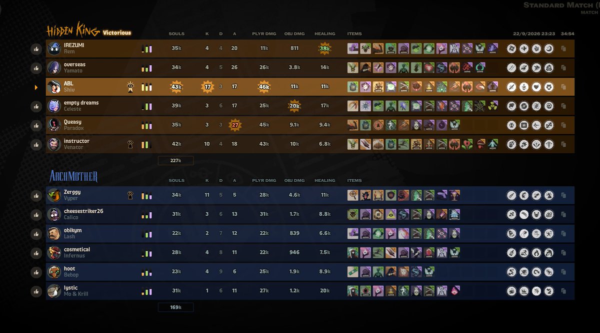 abl_fn's tweet photo. Won Buff enjoyers 2-0 on quals, wait me on DLNS tommorow 😊 https://t.co/TJGA5cGQyc