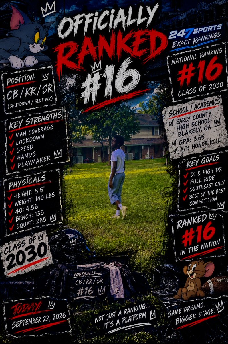 Ashdynjohnson03's tweet photo. Officially ranked #16 by 247Sports Exact Rankings in the Class of 2030. 🃏🏈
@CoachTaylor_ @RecruitGeorgia @Coach2Bless  @MitchCiombor 

Blessed for the recognition. Still working. Still hungry. This is only the beginning.

CB / KR / SR | 5’5” | 4.58 40 | 3.65 GPA https://t.co/jdqGtS82vU