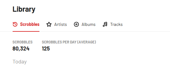 superalivehappy's tweet photo. VENDENDO CONTA NICHE DO LASTFM 100USD/500BRL

° 80k de scrobbles em artistas desconhecidos
° media de scrobbles boa
° top 5 artistas asiáticos nichados
° menos de um ano de conta

sem bots, sem farm de musica dormindo, apenas amor.
 #vender #conta #do #lastfm https://t.co/QAmJoSRo8c